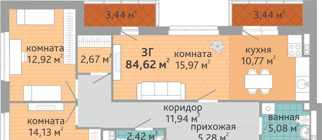 ВИЗ жилрайон, Семейный квартал Дружный жилой комплекс фото