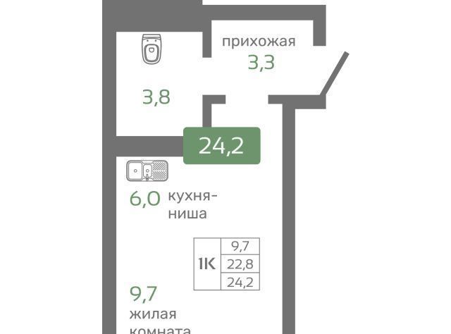 квартира г Красноярск р-н Октябрьский Мясокомбинат фото 1