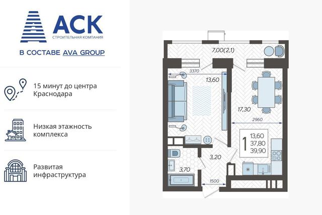 р-н Прикубанский микрорайон 9-й километр фото