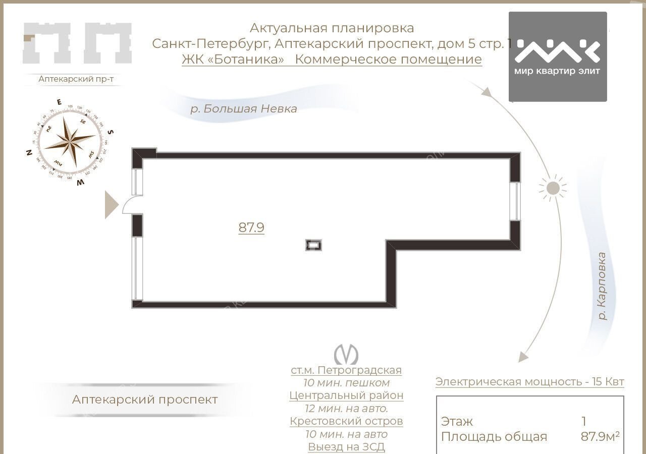 свободного назначения г Санкт-Петербург метро Петроградская пр-кт Аптекарский 5 фото 4