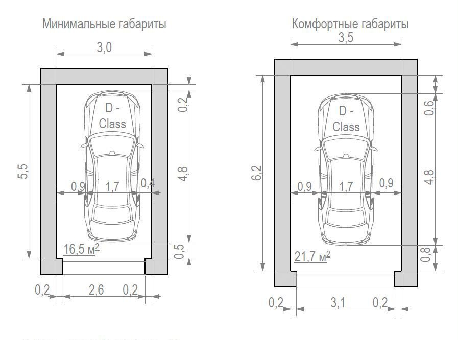 гараж р-н Семикаракорский г Семикаракорск ул Королева Семикаракорское городское поселение фото 2