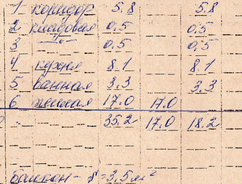 квартира г Орел р-н Советский пер Ягодный 2 магазин Орёл фото 14