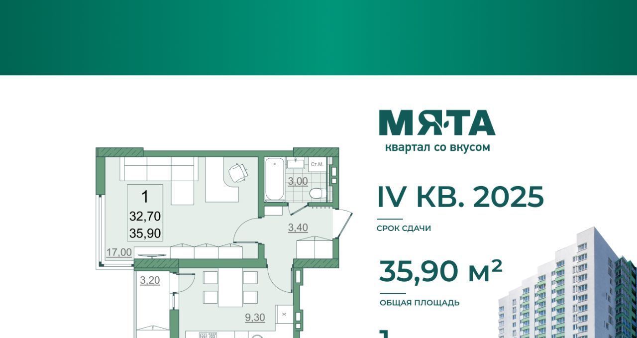 квартира г Саратов р-н Кировский 10-й микрорайон Солнечный 2 ЖК Мята жилрайон фото 2