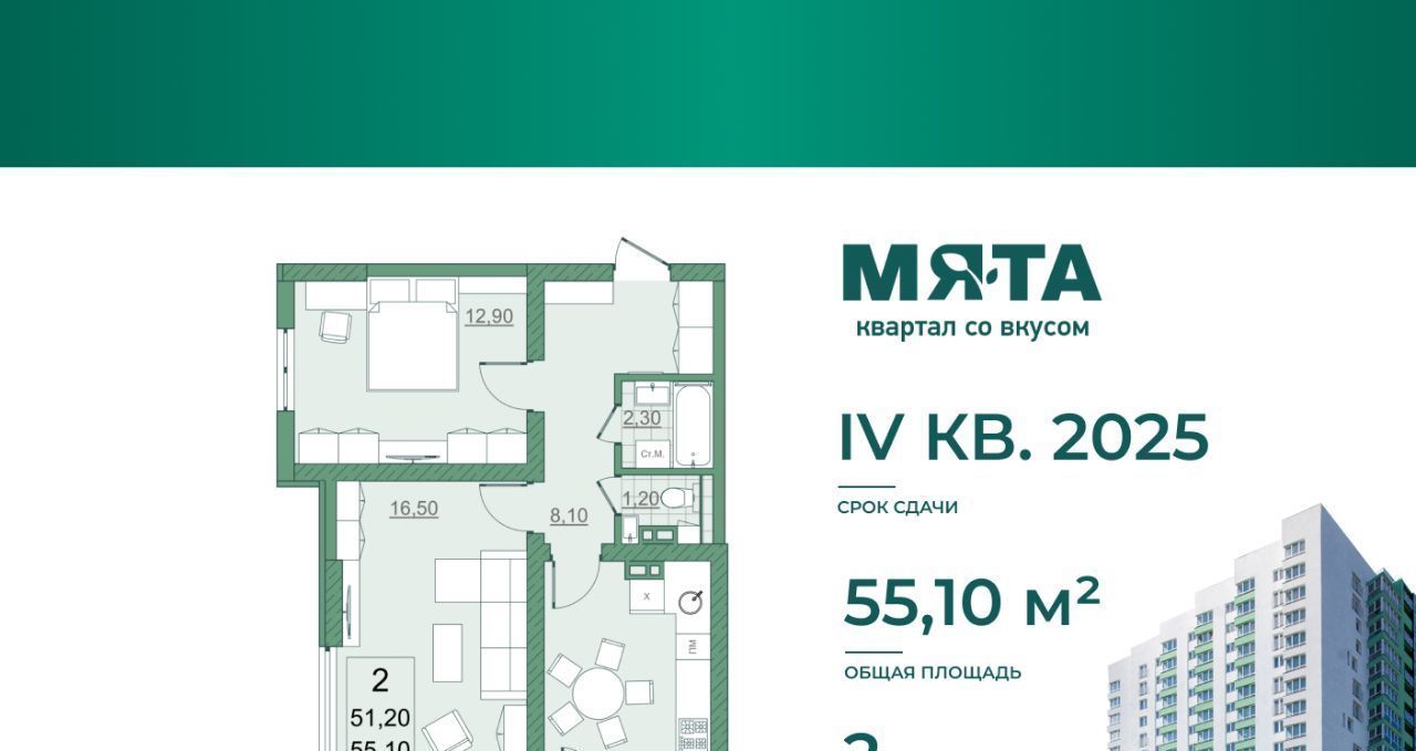 квартира г Саратов р-н Кировский 10-й микрорайон Солнечный 2 ЖК Мята жилрайон фото 2