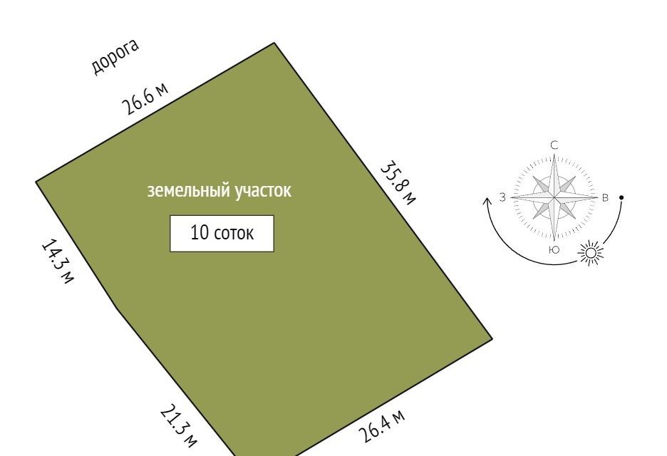 земля г Комсомольск-на-Амуре ул Индустриальная 1а городской округ Комсомольск-на-Амуре фото 9