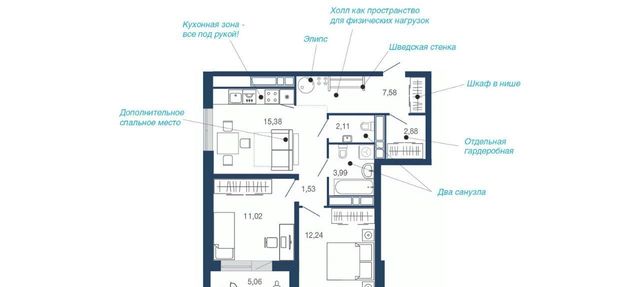 квартира р-н Советский фото