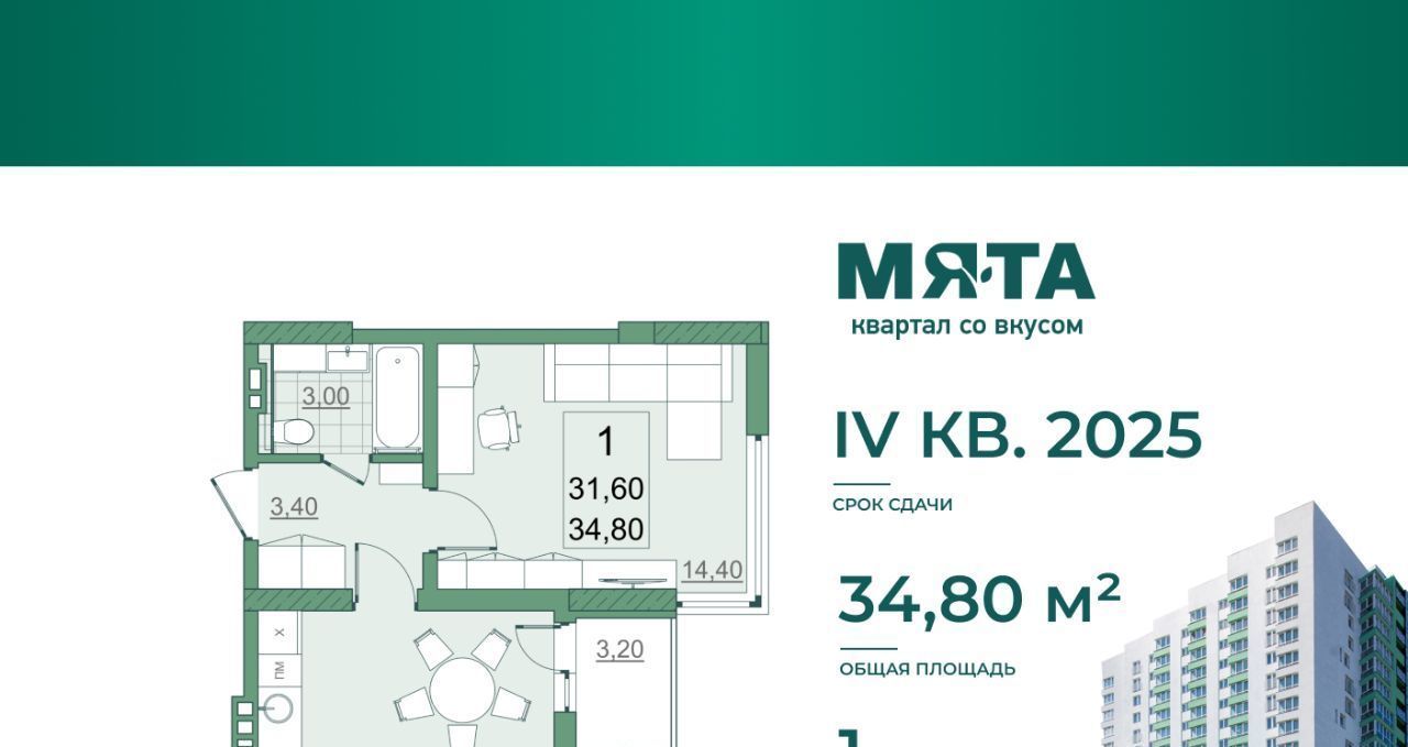 квартира г Саратов р-н Кировский 10-й микрорайон Солнечный 2 ЖК Мята жилрайон фото 2