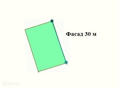 земля г Новороссийск х Семигорский ул Луговая муниципальное образование Новороссийск фото 1