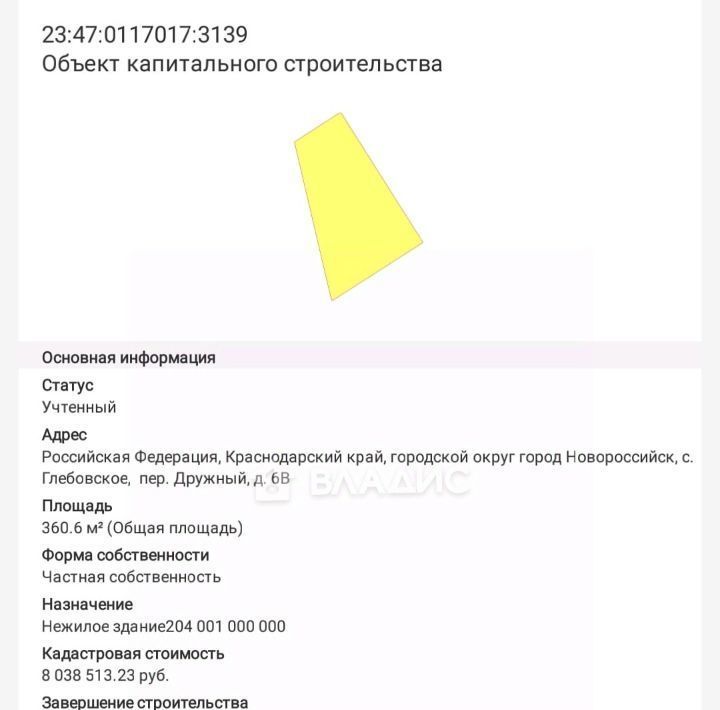 торговое помещение г Новороссийск с Глебовское пер Дружный 4б муниципальное образование фото 12