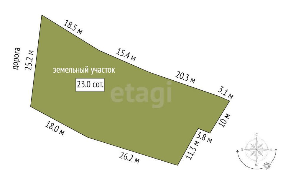 земля городской округ Первоуральск, посёлок Флюс фото 4