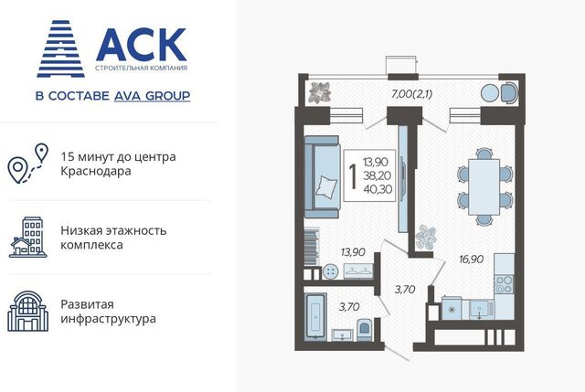 р-н Прикубанский микрорайон 9-й километр фото