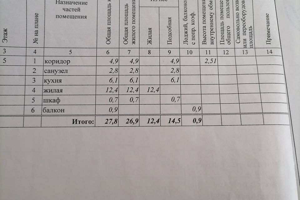 квартира г Чита ул Евгения Гаюсана 3 городской округ Чита фото 10