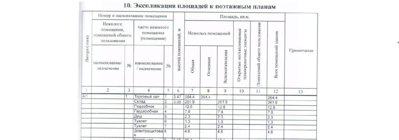 свободного назначения г Йошкар-Ола ул Соловьева 26 фото 10