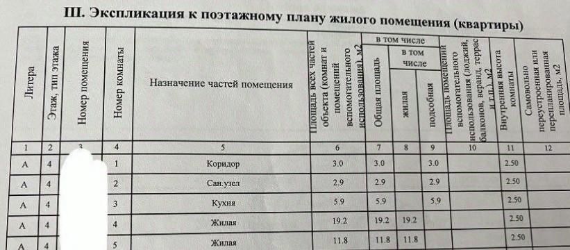 квартира г Красноярск р-н Советский Зеленая Роща ул Джамбульская 3 фото 30