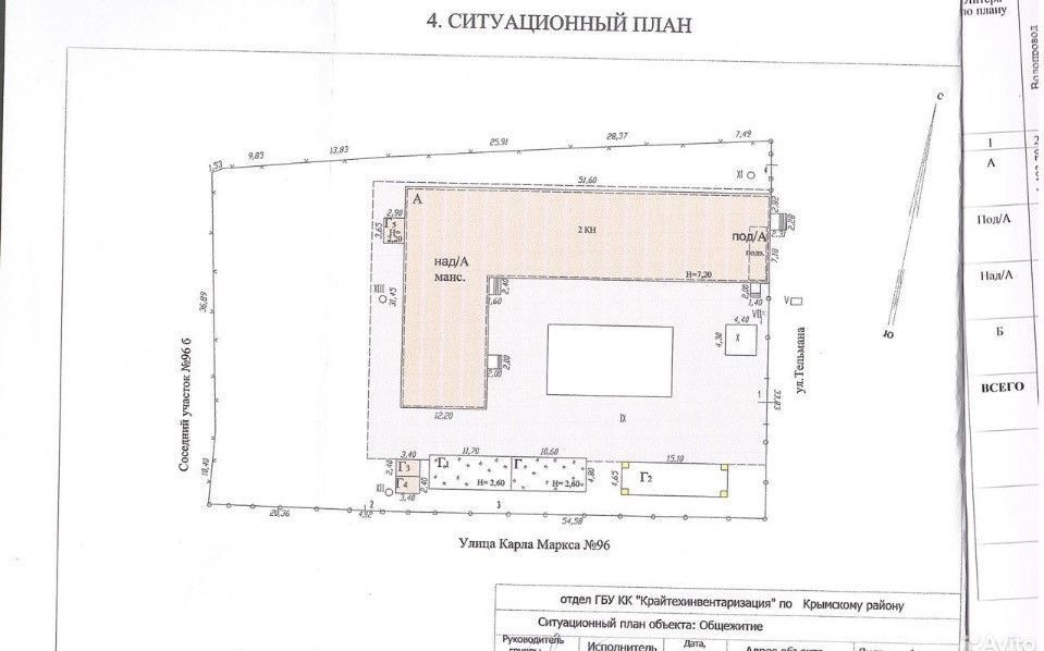 земля р-н Крымский ст-ца Варениковская ул Ленина 82а фото 8