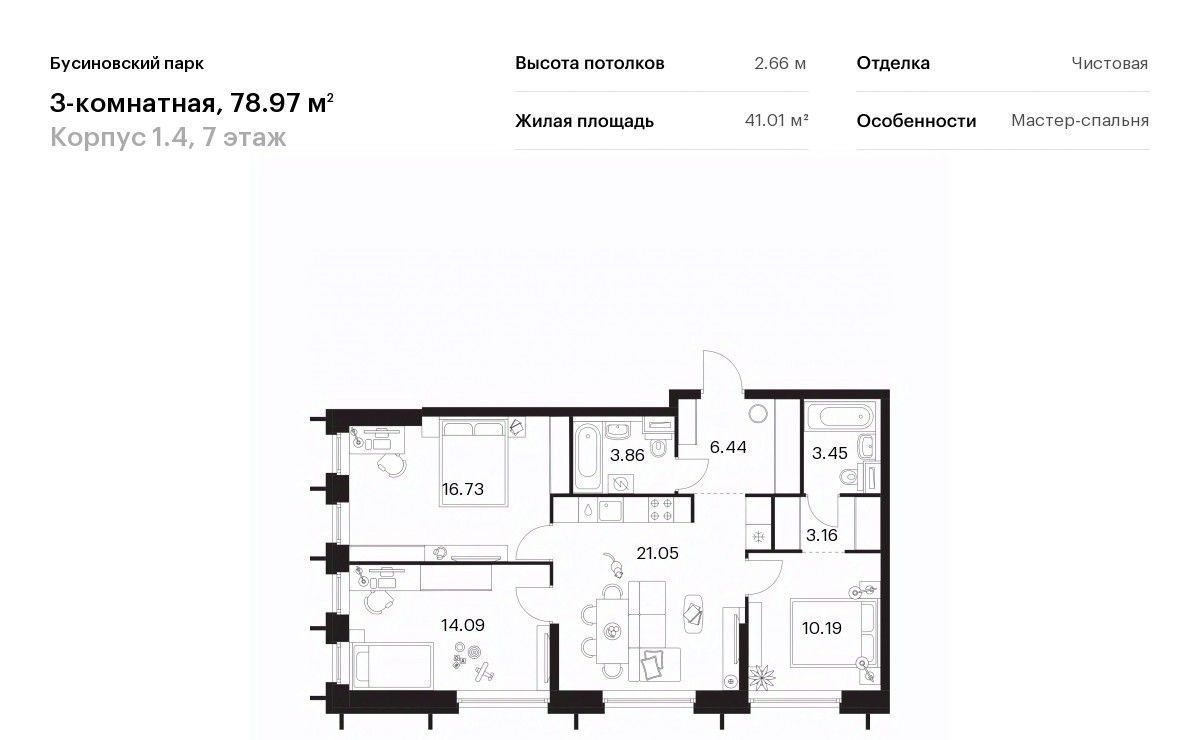 квартира г Москва САО Северный Западное Дегунино Бусиновский парк фото 1