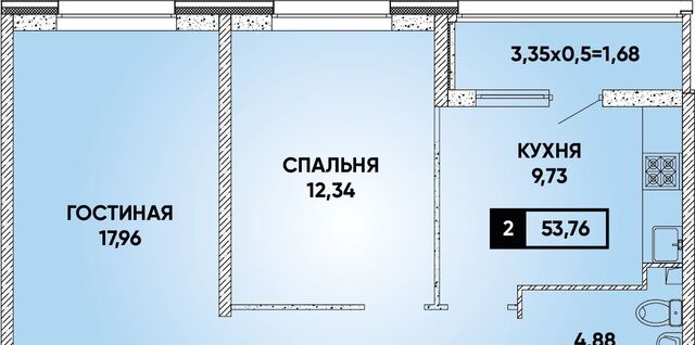 р-н Прикубанский ЖК Архитектор фото