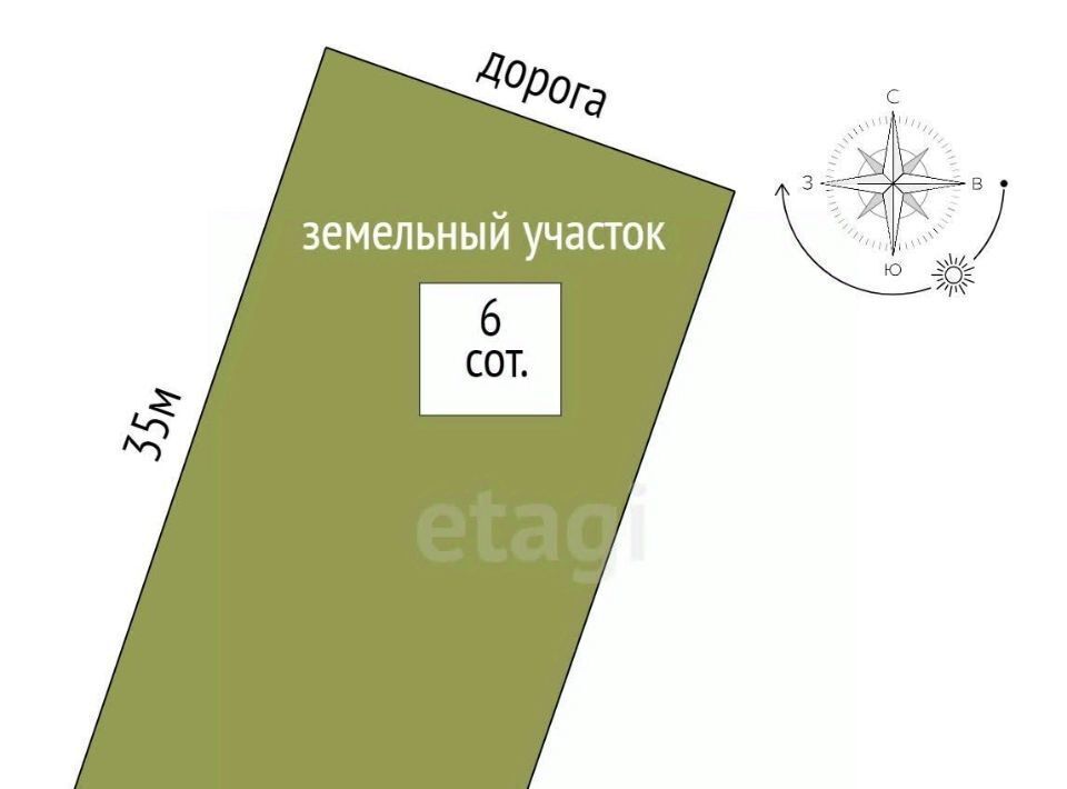 земля г Ханты-Мансийск фото 6