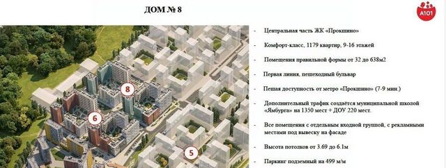 ЖК Прокшино 8к/1 ТиНАО Новомосковский фото