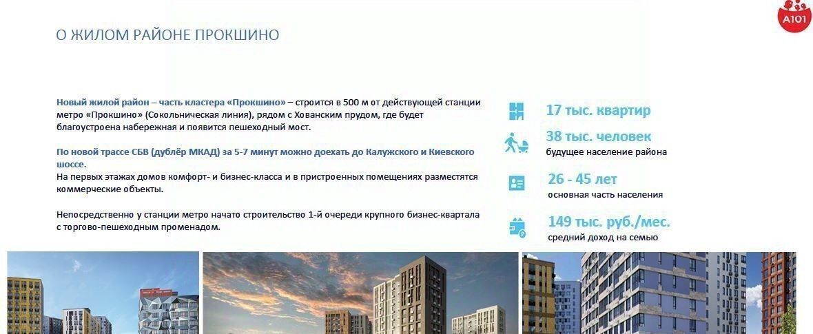 свободного назначения г Москва п Сосенское ЖК Прокшино 8к/1 ТиНАО Новомосковский фото 2