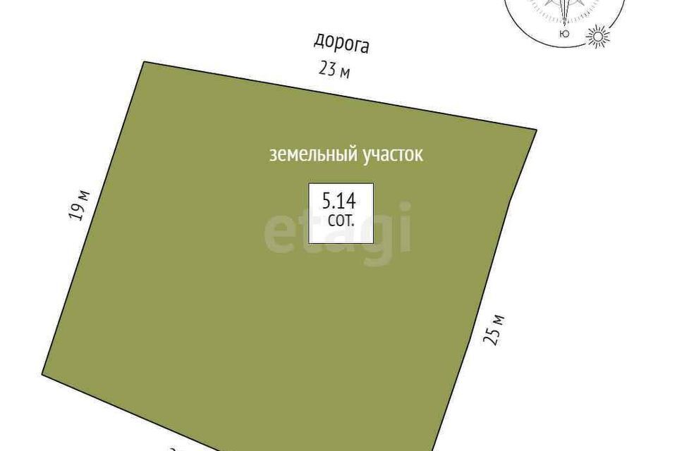 земля г Тобольск пер 1-й Береговой городской округ Тобольск фото 9