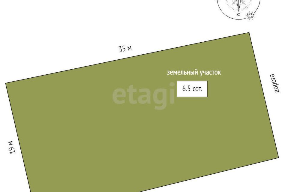 земля городской округ Истра коттеджный посёлок Грин Лаундж, коттеджный посёлок Грин лаундж, 609 фото 8