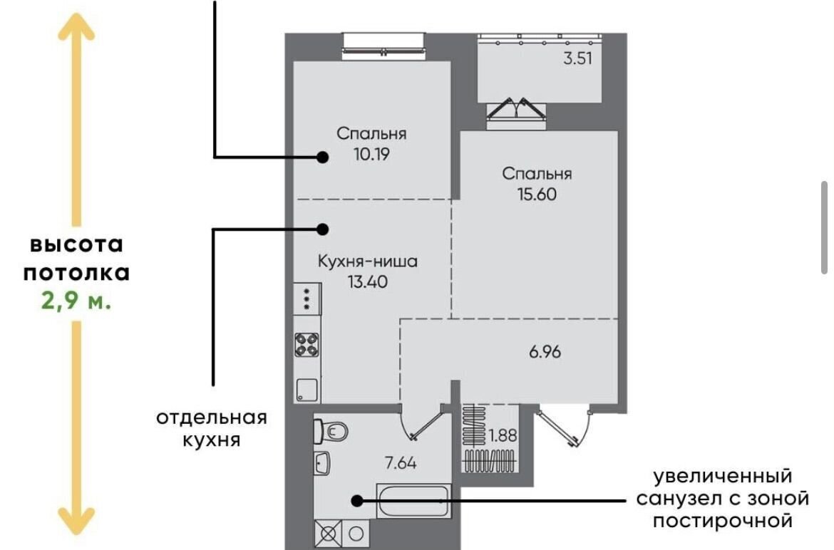 квартира г Иркутск р-н Свердловский ул. Пушкина/Румянцева/Касьянова, блок-секция 3, 4 фото 2