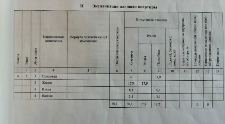 квартира г Иваново р-н Фрунзенский ул Куликова 11 фото 3