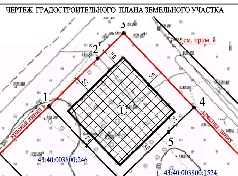 земля г Киров п Захарищевы ул Земская 12 фото 5