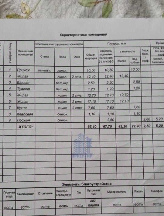 квартира г Чебоксары р-н Калининский ул Ленинского Комсомола 40к/1 фото 16