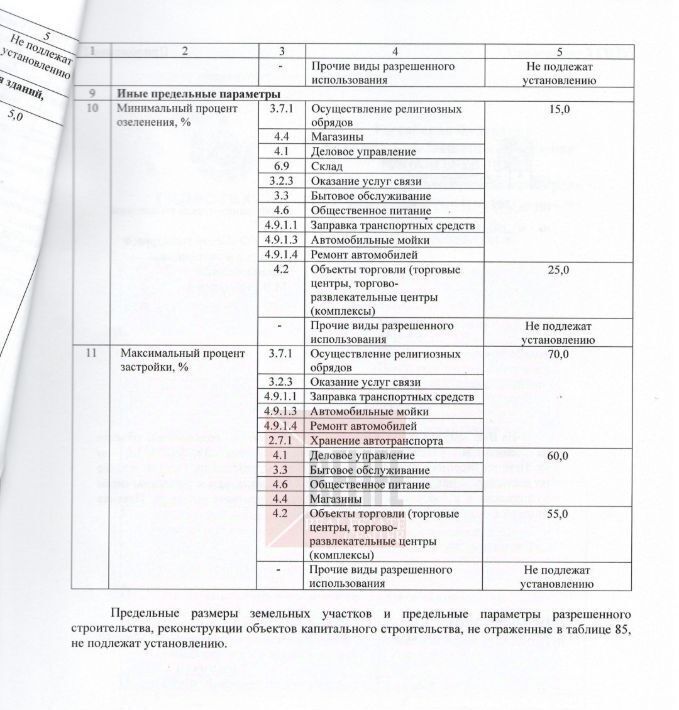 офис г Калининград р-н Московский ул Павлика Морозова 94 фото 26