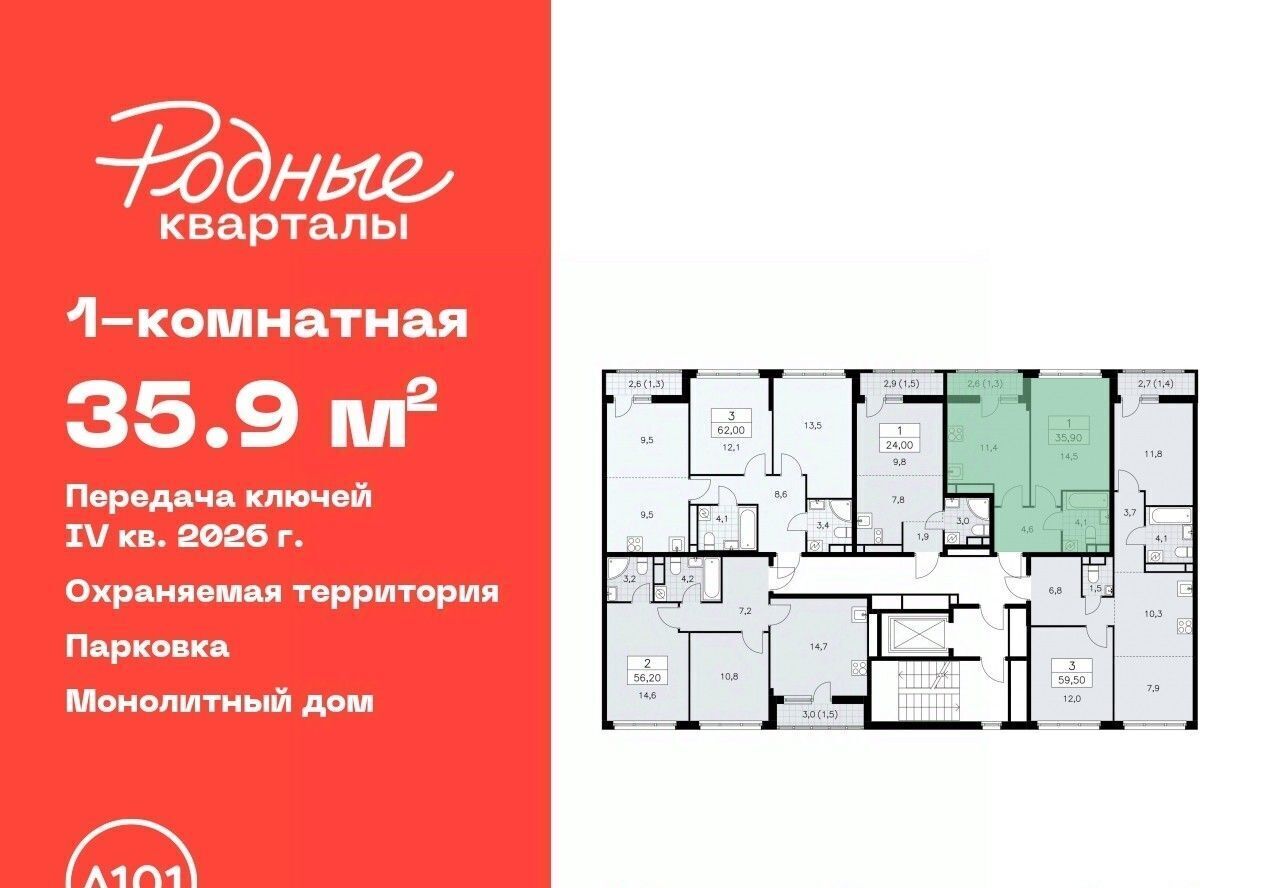 квартира г Щербинка ЖК «Родные кварталы» Новомосковский АО Марушкинское Толстопальцево фото 2