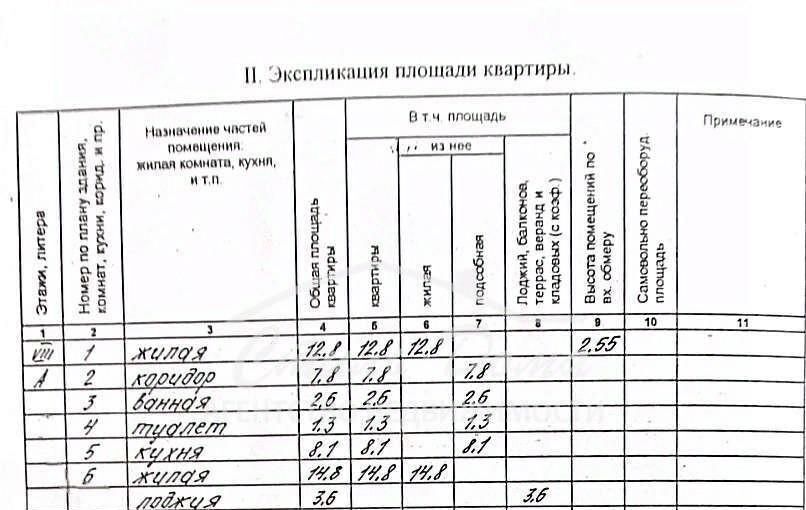 квартира г Волгоград р-н Советский ул 35-й Гвардейской 21 фото 16