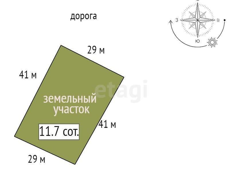 земля р-н Емельяновский дачное некоммерческое товарищество Тридевятое Царство фото 1