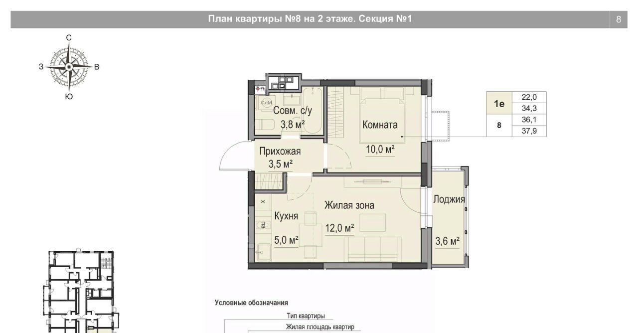 квартира г Ижевск р-н Первомайский ул Игринская 12 фото 1