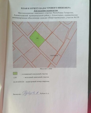земля муниципальное образование Город Альметьевск, садоводческое некоммерческое товарищество Нефтепроводчик фото