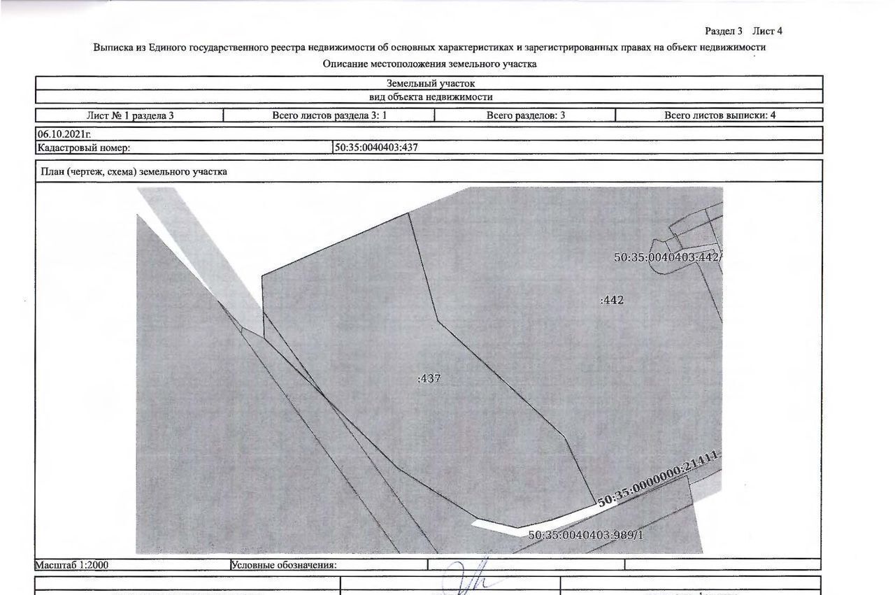 земля городской округ Луховицы д Астапово Луховицы фото 4