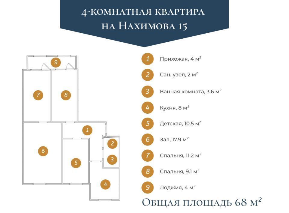 квартира г Томск р-н Кировский ул Нахимова 15 фото 1