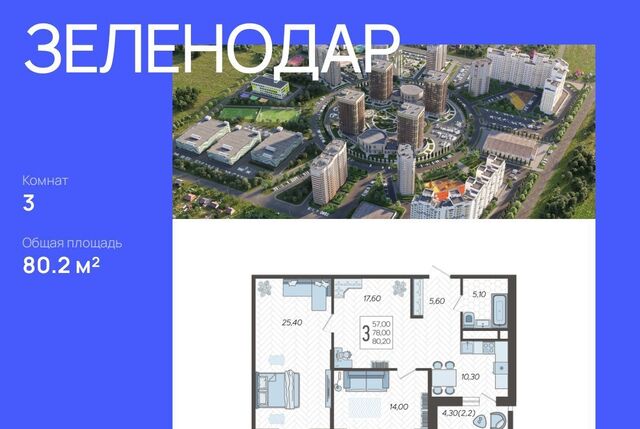 р-н Прикубанский ул Садовое кольцо 9 ЖК «Зеленодар» фото