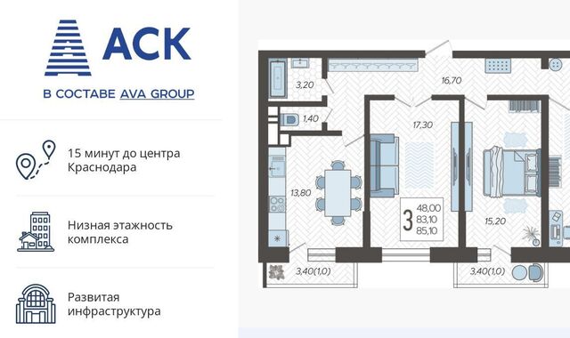 р-н Прикубанский микрорайон 9-й километр ул Ярославская 115/3 фото