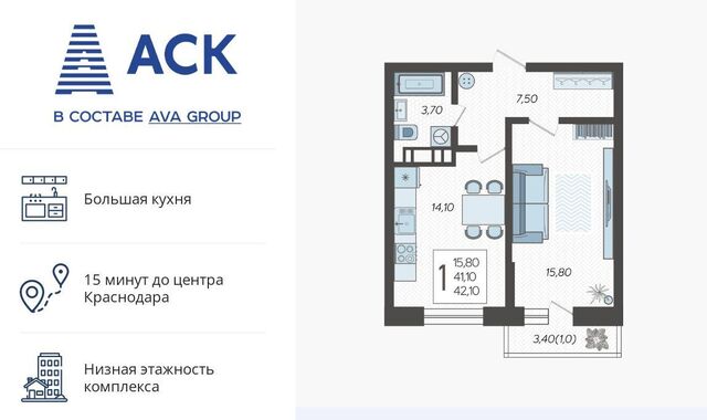 р-н Прикубанский микрорайон 9-й километр фото