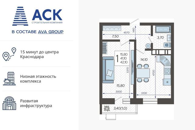 р-н Прикубанский микрорайон 9-й километр ЖК Небо фото