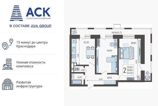 р-н Прикубанский ЖК Небо фото