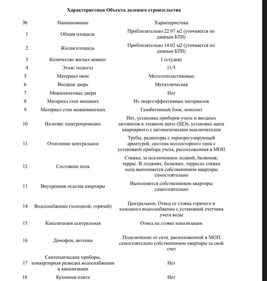 квартира г Краснодар р-н Прикубанский ул им. Прокофьева С.С. 257/7 блок-секция 1а-4а фото 2