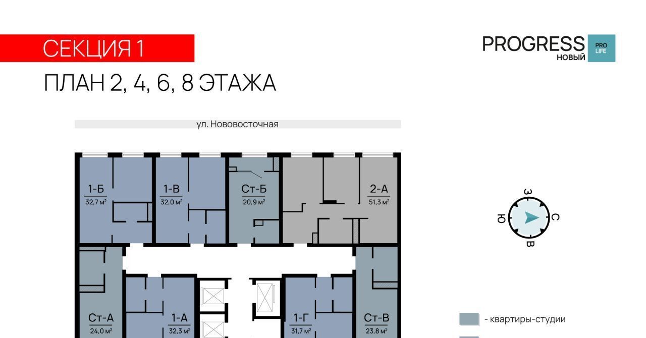 квартира г Астрахань р-н Кировский Прогресс Новый жилой комплекс фото 3