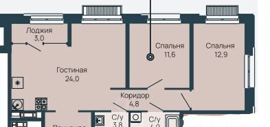 квартира г Нижний Новгород Горьковская Резиденция жилой комплекс фото 1