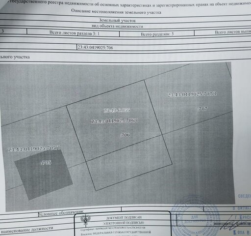 п Пригородный р-н Карасунский муниципальное образование Краснодар, Петергофская ул фото