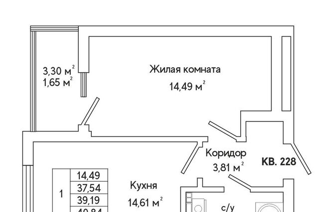 Ботаническая фото