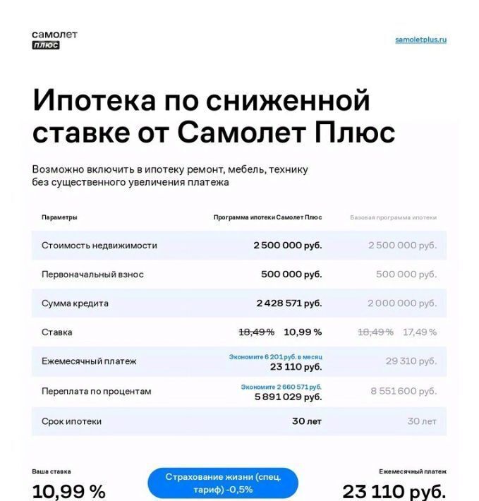 комната г Уфа р-н Кировский ул Софьи Перовской 25 фото 7
