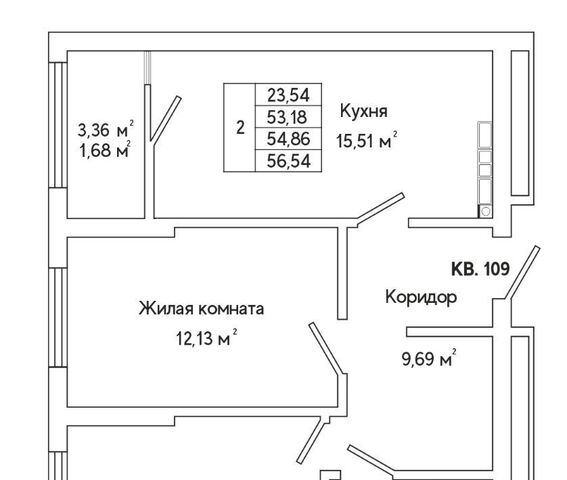 Ботаническая фото